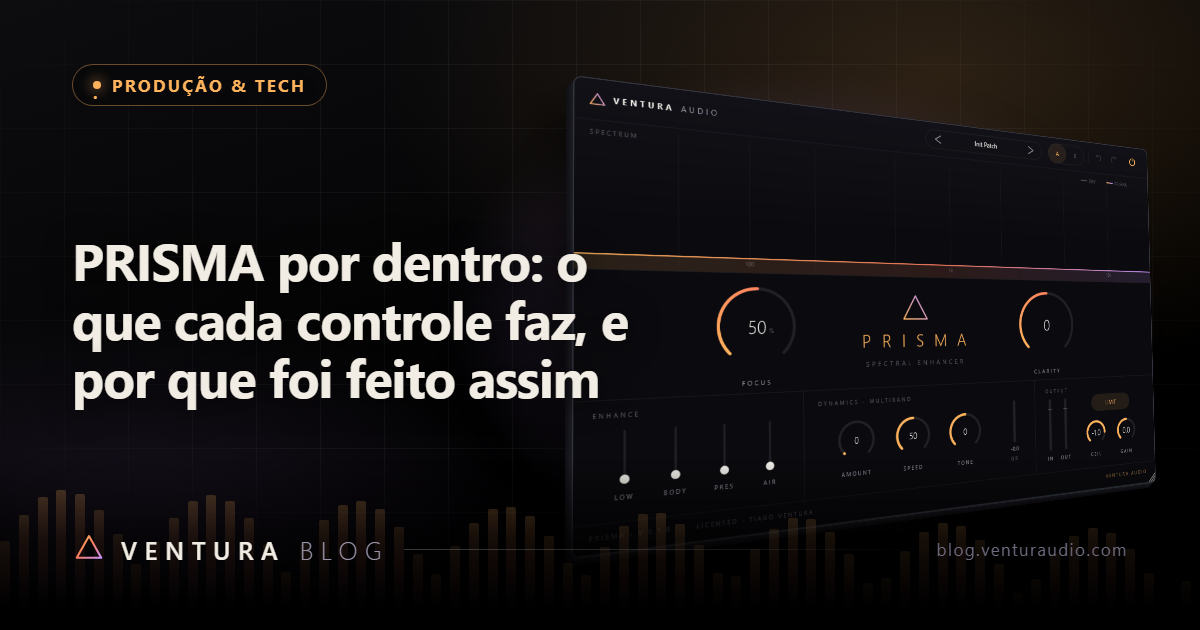 PRISMA por dentro: o que cada controle faz, e por que foi feito assim